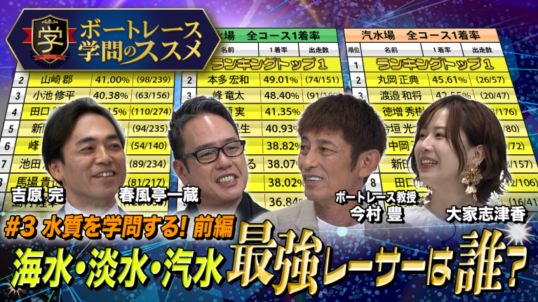 【今村豊が教授？】海水・淡水・汽水を学問する【前編】「最強レーサーランキング」ボートレース知的バラエティ番組・ボートレース学問のススメ