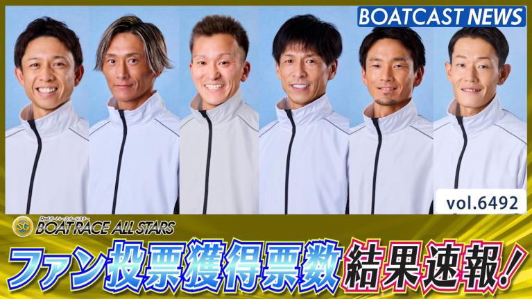 丸亀SG 第52回ボートレースオールスター ファン投票獲得票数結果速報